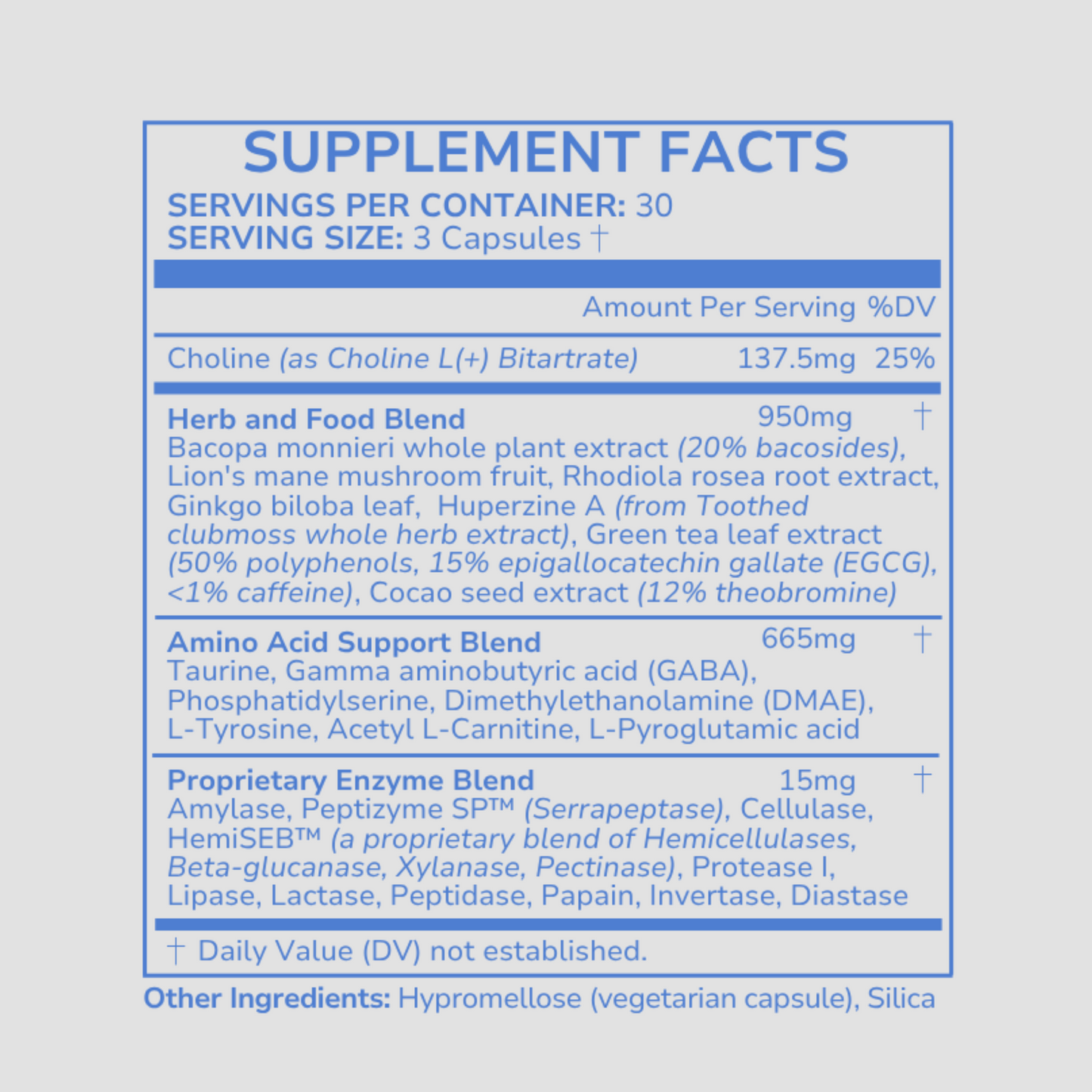 Supplement facts label with detailed ingredient list on a light gray background
