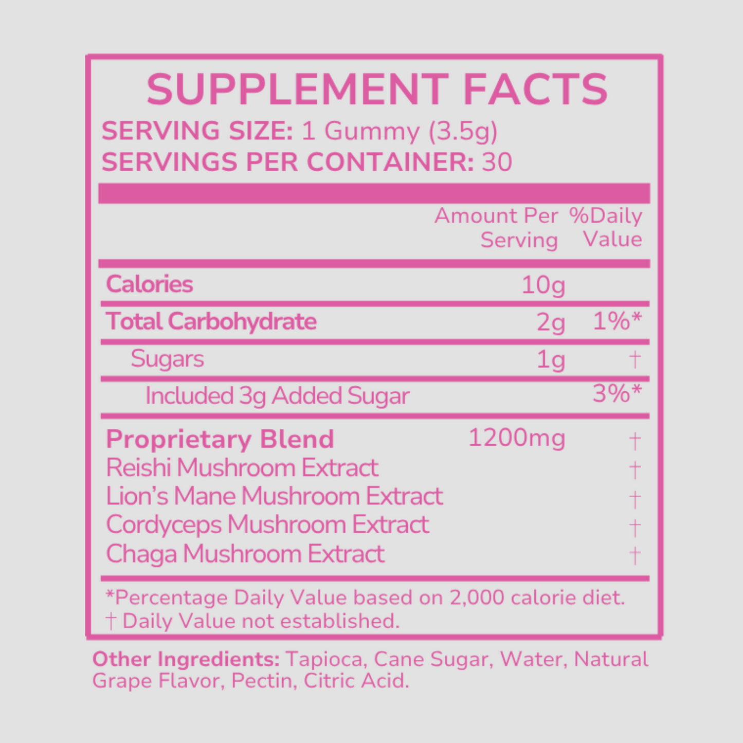 Supplement facts label for a gummy with mushroom extracts on a light gray background